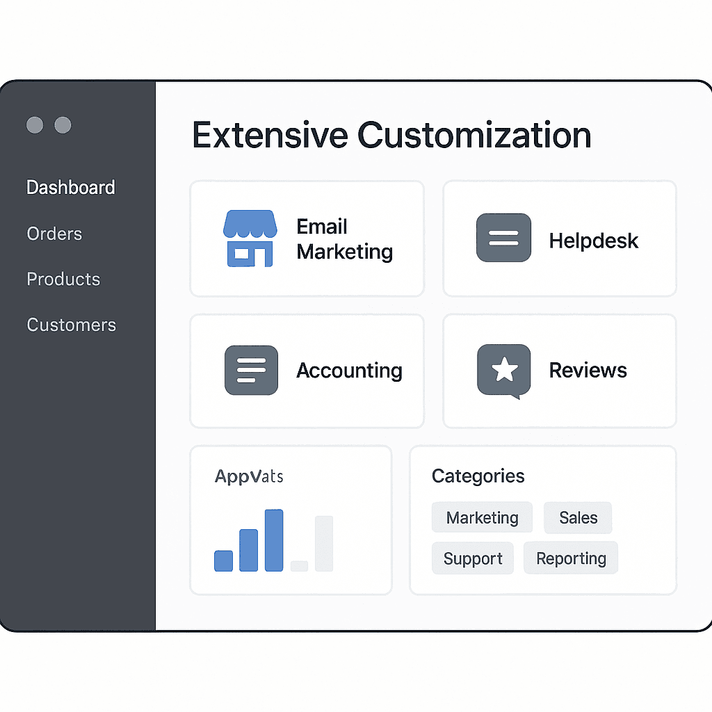 Shppys App Marketplace