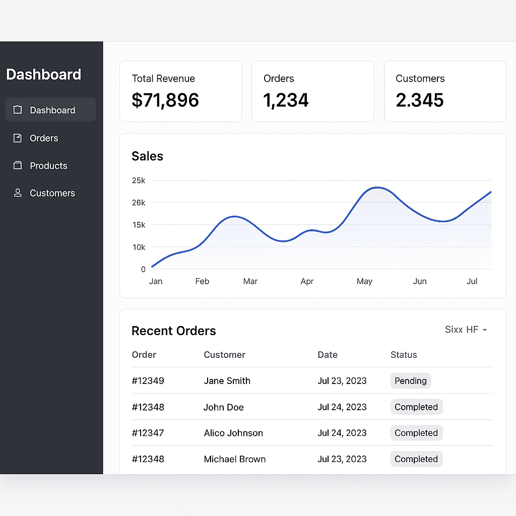 Shppys Store Dashboard Preview