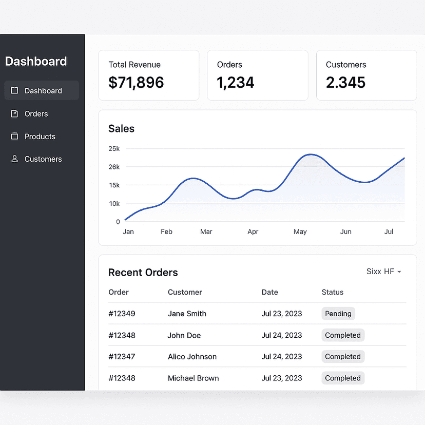 Shppys Store Dashboard Preview